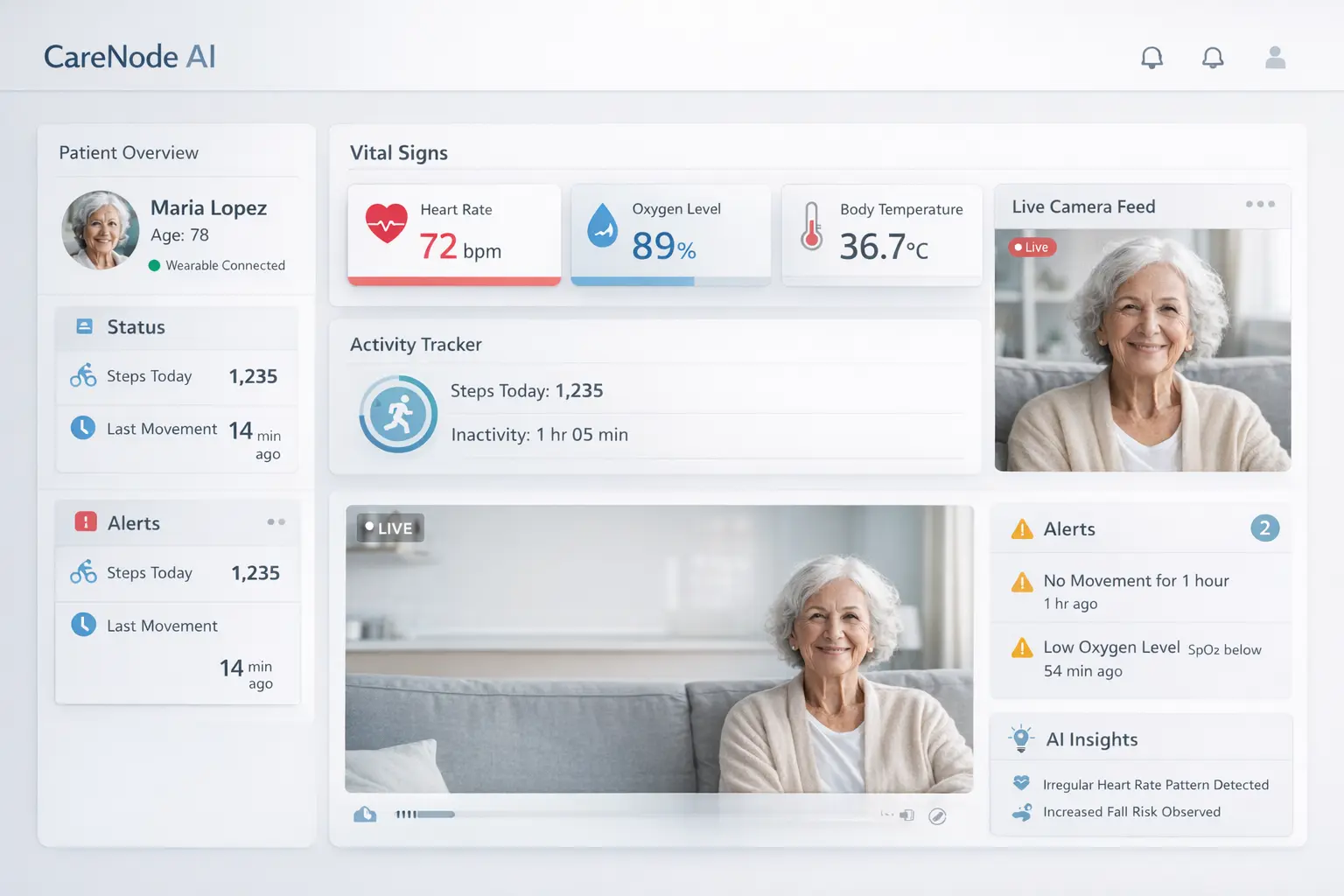 AI Dashboard